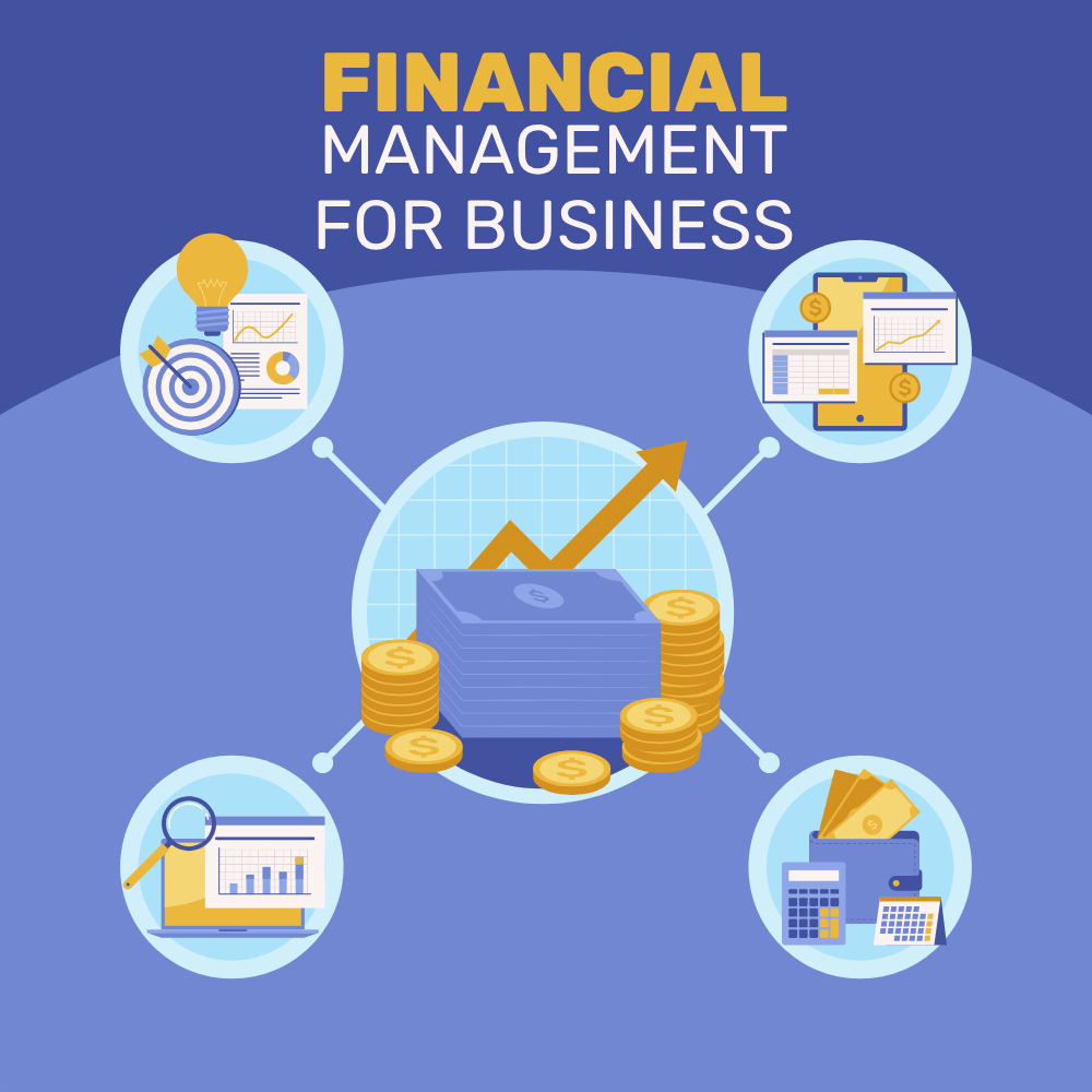 financial management for business