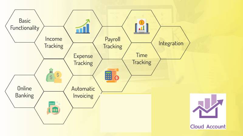 ซอฟต์แวร์บัญชีธุรกิจ key features